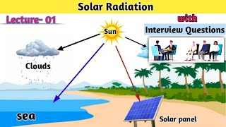 Solar Radiation [upl. by Llamaj896]