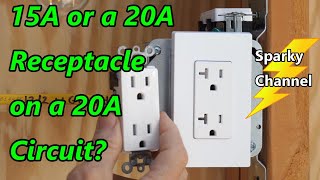 Shall I Use a 15A or a 20A Receptacle on a 20A Circuit  2020 NEC 21021B1 and 21021B3 [upl. by Michele]