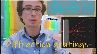 A Level Physics Diffraction gratings [upl. by Therese334]