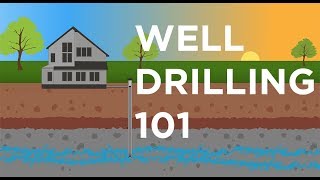 WELL DRILLING 101  Every Step Explained [upl. by Ardnaed899]