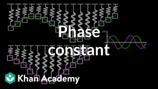 Phase constant  Physics  Khan Academy [upl. by Arza]