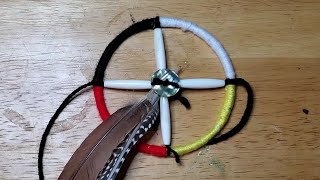 Basics of the Medicine Wheel [upl. by Angid703]