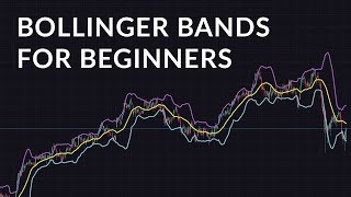 Bollinger Bands Beginner Guide [upl. by Kerrill]