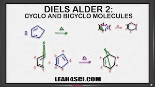 Diels Alder Reaction Cyclo Reactants and Bicyclo Products [upl. by Klarrisa]