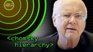 Chomsky Hierarchy  Computerphile [upl. by Luciano]