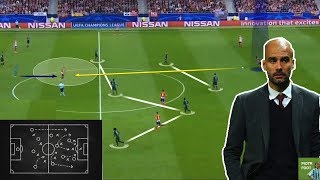 The Ultimate Football Combination  Tactical Explanation [upl. by Eilema]