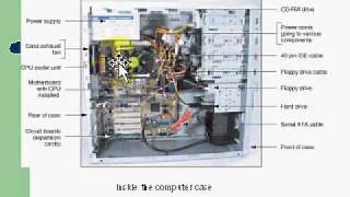 A Computer Repair Course Chapter 1 part 1 [upl. by Aisiat]