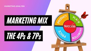 Marketing Mix  What is 4Ps amp 7Ps [upl. by Refinej772]