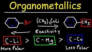 Introduction to Organometallic Compounds [upl. by Estrin]