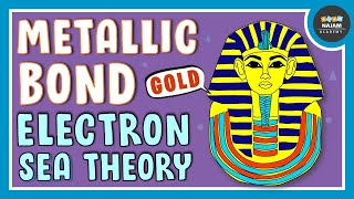 Metallic Bonding  Chemistry [upl. by Charmine]