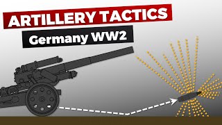 German Artillery Tactics amp Combat in WW2 [upl. by El]