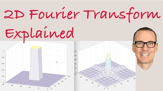 2D Fourier Transform Explained with Examples [upl. by Bonner978]