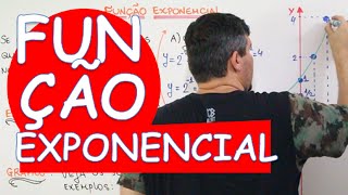 FUNÇÃO EXPONENCIAL DEFINIÇÃO E GRÁFICO [upl. by Arahsal946]