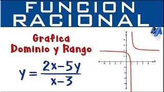 Función Racional  Gráfico dominio y rango [upl. by Hammer]