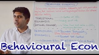 Behavioural Economics [upl. by Rhines]