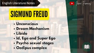 Sigmund Freud  Psychoanalytic Theory  IRENE FRANCIS [upl. by Aisatana330]