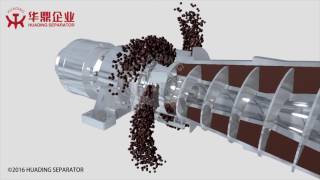 3Phase Decanter Centrifuge Working Principle [upl. by Nyladnar379]