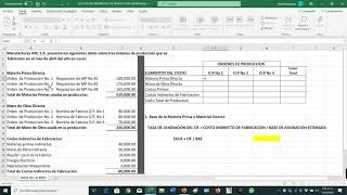 COSTOS INDIRECTOS DE FABRICACIÓN TASA DE ASIGNACIÓN [upl. by Ofilia]