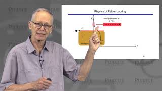 Introduction to Thermoelectricity L14 Theory  Peltier Coefficient [upl. by Acebber]