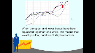 Bollinger bands explained simply and understandably  Tutorial trading strategy indicator beginners [upl. by Lorenz]