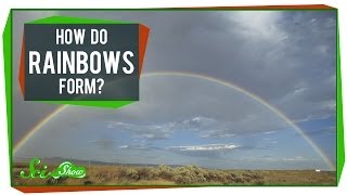 How Do Rainbows Form [upl. by Earahc]