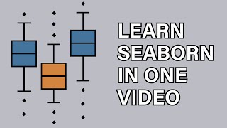 Seaborn Tutorial  Seaborn Full Course [upl. by Gillett]