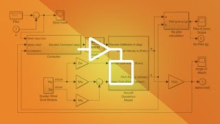 Simulink Onramp Overview [upl. by Murtagh242]