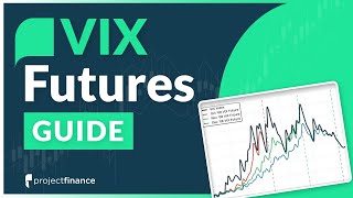 Trading VIX Futures  Volatility Trading [upl. by Linet]