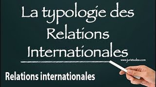 La typologie des relations internationales [upl. by Nileuqaj]