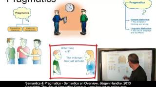 SEM101  Semantics  An Overview [upl. by Nivrem]