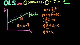 Econometrics  Lecture 3 OLS and GoodnessOfFit RSquared [upl. by Ioab]