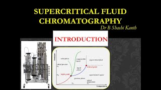 Super Critical Fluid ChromatographyIntroduction [upl. by Aetnahc]