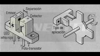 Proyecto tutoriales 1 1 [upl. by Tama]