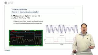 Introducción a las radiocomunicaciones Modulaciones digitales ASK FSK PSK  5297  UPV [upl. by Schwerin]