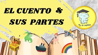 EL CUENTO Y SUS PARTES [upl. by Linzy]