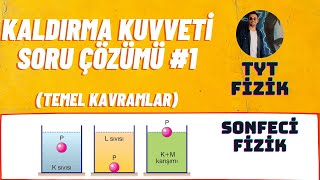 Kaldırma Kuvveti Soru Çözümü 1  Fizik TYT [upl. by Caye]