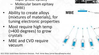 1B Silicon growth crystal defects 2D carbon materials [upl. by Oulman307]