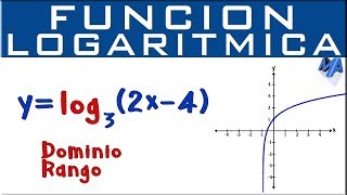 Función logarítmica Gráfica Dominio y Rango  Ejemplo 1 [upl. by Anoek]