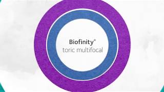 Biofinity® toric multifocal Contact Lenses [upl. by Eniretak]