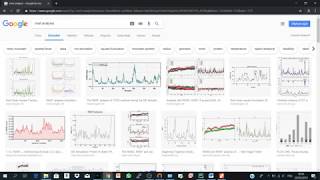 RMSF analysis of trajectory DCD file using VMD [upl. by Nisse629]