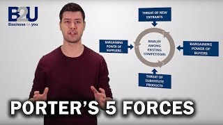 Porters 5 Forces EXPLAINED  B2U  Business To You [upl. by Anonyw]