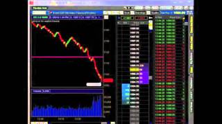 Stock Market Crash  Flash Crash May 6 2010 [upl. by Dadirac]