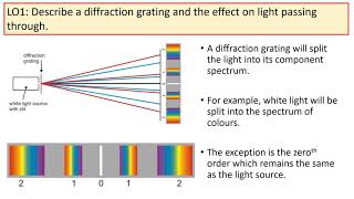 Diffraction Gratings [upl. by Anniken]