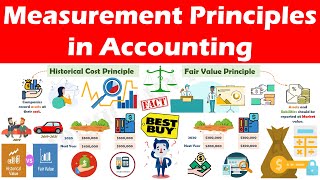 Measurement Principles in accounting Historical Cost Principle amp Fair Value Principle [upl. by Ramo]