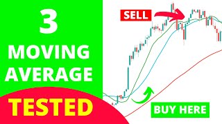 I Tested The 3 Moving Average Crossover Strategy with an Expert Advisor  SURPRISING RESULTS [upl. by Ahsak683]