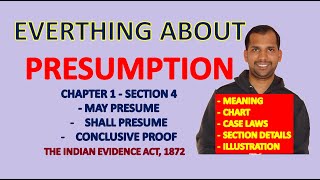 Presumption  Section 4  May presume  Shall presume  Conclusive Proof  Indian Evidence Act 1872 [upl. by Homere]