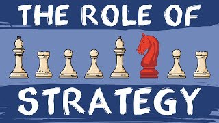 Corporate Strategy The role of strategy in business [upl. by Hanser]