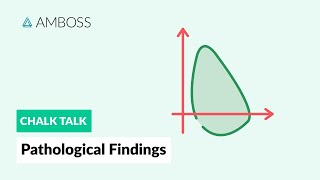 Pulmonary Function Testing Pathological Findings [upl. by Rawlinson]