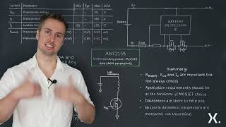 Understanding MOSFET datasheet parameters [upl. by Egdirdle]