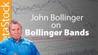 John Bollinger on Bollinger Bands for MetaStock [upl. by Eikin362]